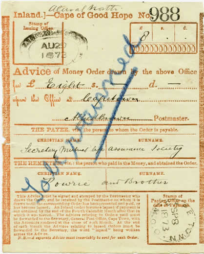 The Money Order Office